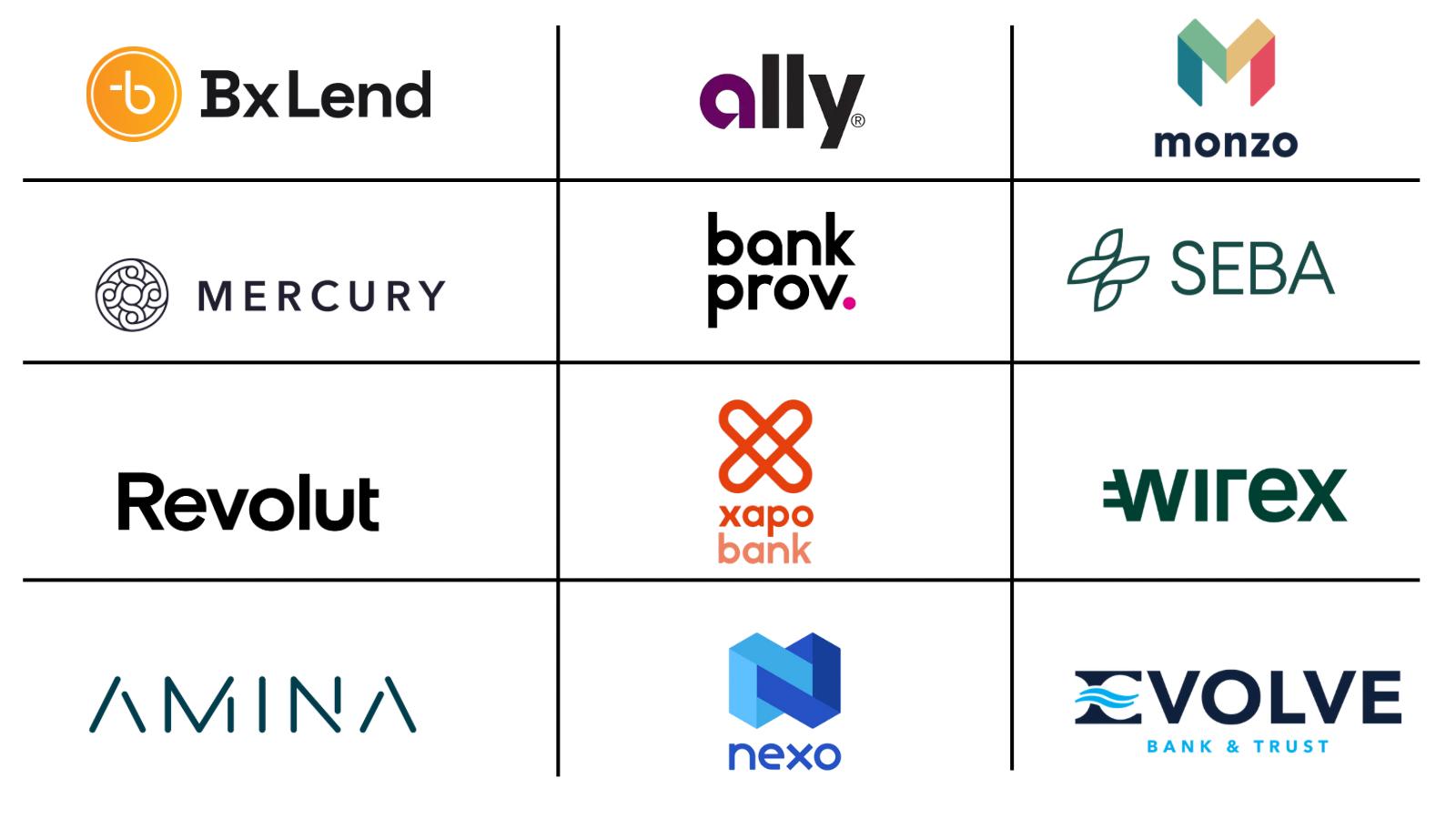 The State of Crypto Banking in 2025